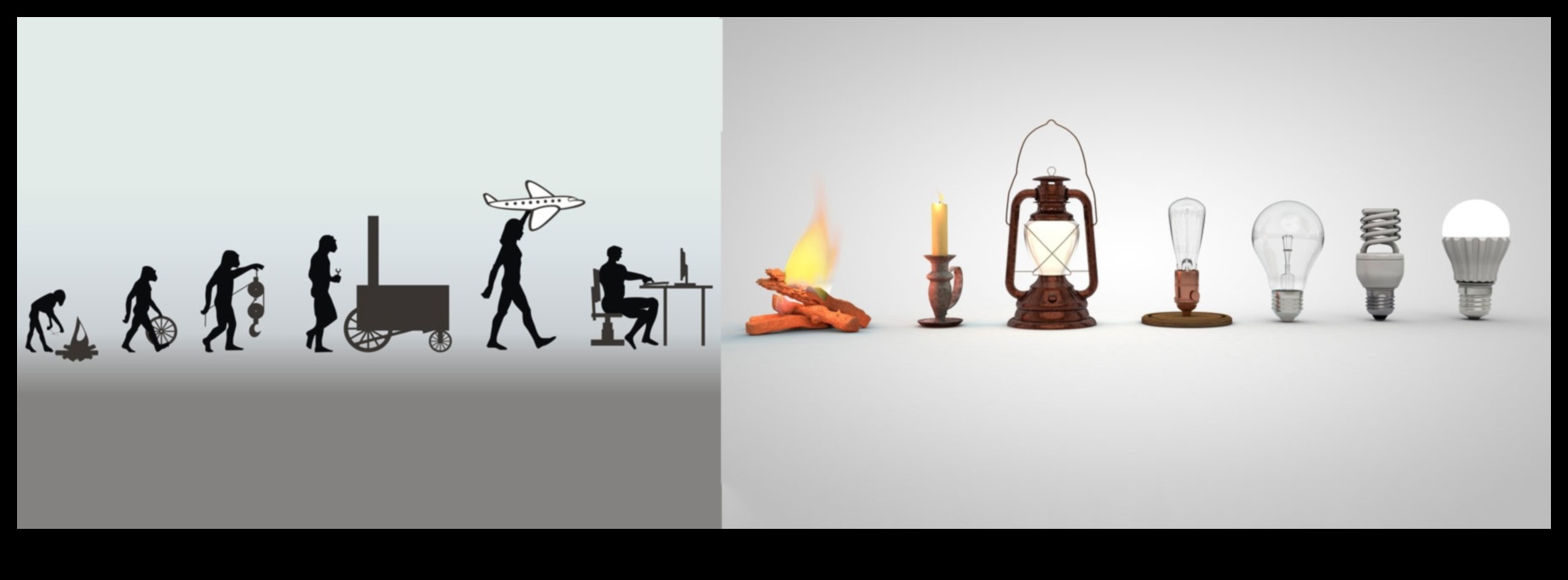 Tendințe tehnice O evoluție a designului vizual în tehnologia informației 3 Tendințe tehnologice: o cronică a evoluției designului în tehnologia informației