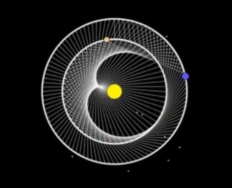 Armonie cerească Cum dansul stelelor cerești modelează lumea noastră 2 Armonie cerească: Sincronizarea dansului stelelor cerești