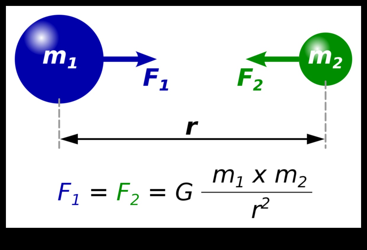 Dincolo de fizica newtoniană: vederi moderne asupra naturii gravitației
