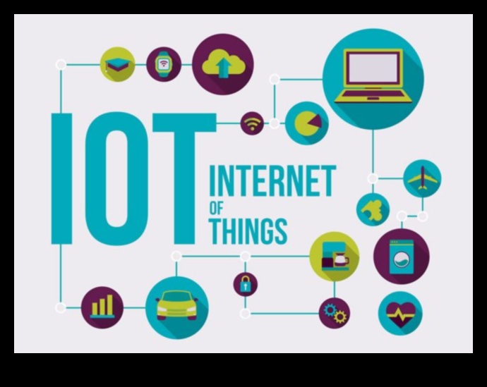 Dincolo de dispozitive Internetul lucrurilor și straturile de semnificație 3 Dincolo de dispozitive: straturi de sens în Internetul lucrurilor