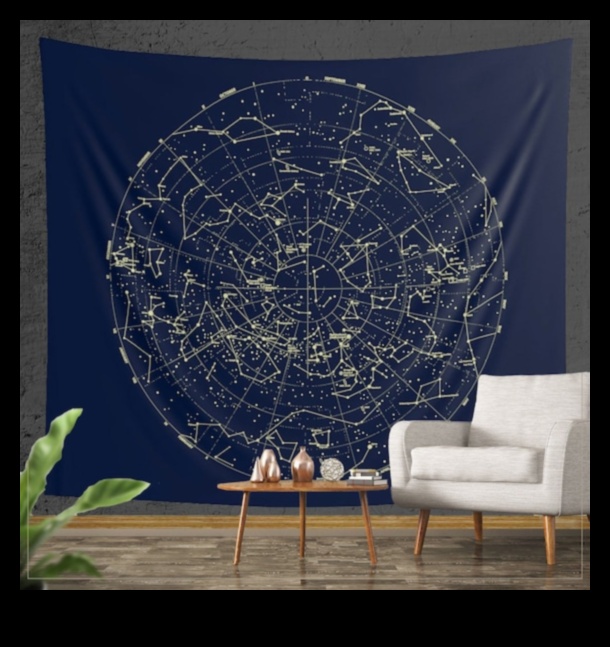 Matrice astrologică: modele și configurații ale stelelor cerești