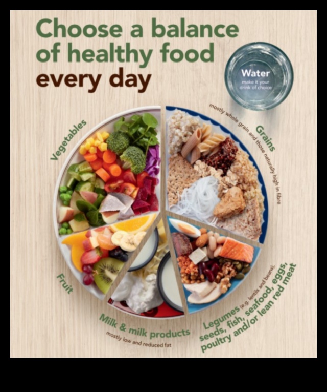 Nutrition Navigator Un ghid de alimentație pentru o viață sănătoasă și fericită 2 Nutrition Navigator: trasează-ți cursul către o viață vibrantă