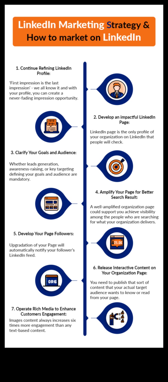 Dincolo de aprobări: strategii pentru o implicare eficientă pe LinkedIn