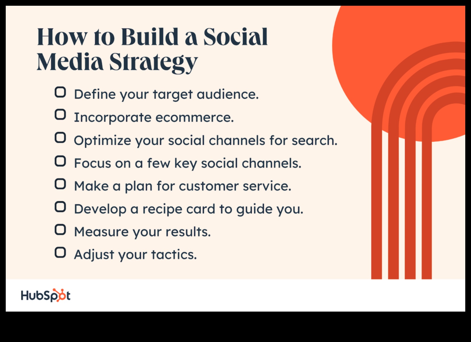 Strategii dezlănțuite Cum să creați o abordare tactică a rețelelor sociale pentru afaceri 4 Strategii dezlănțuite: elaborarea unei abordări tactice a rețelelor sociale pentru afaceri