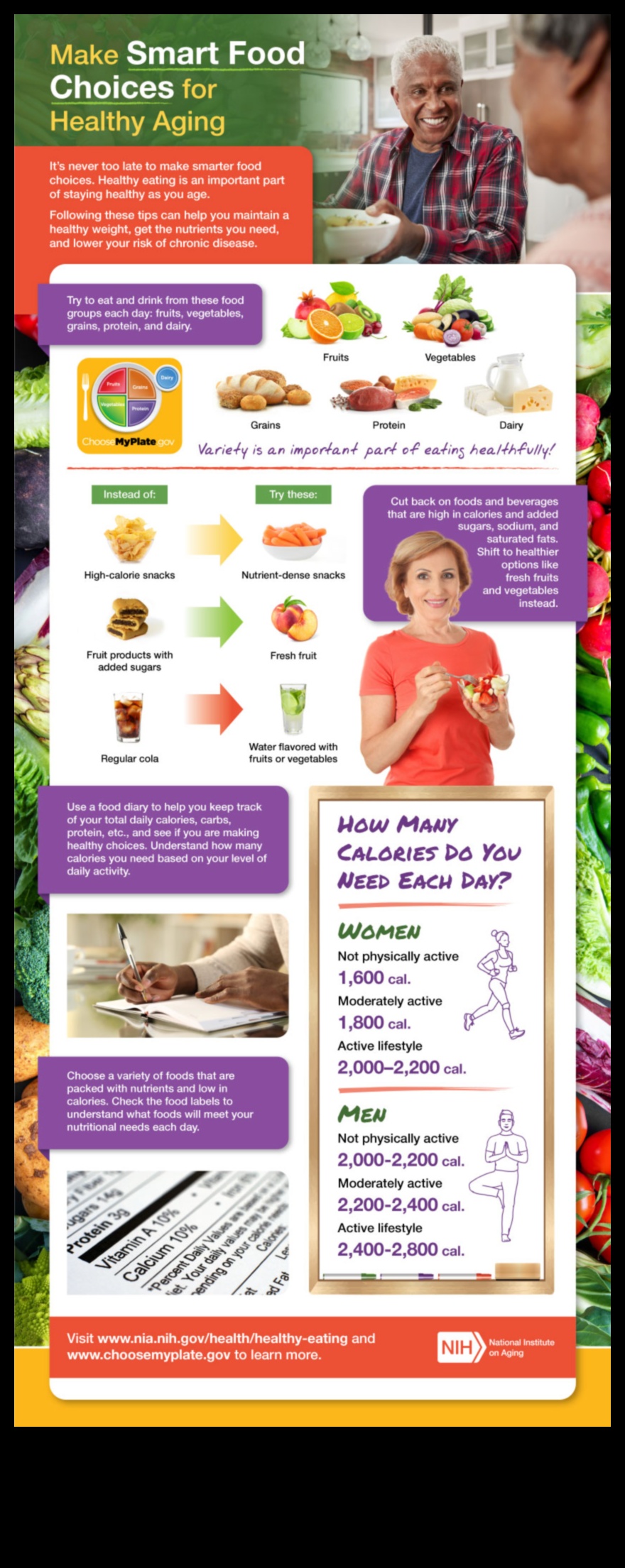 Alegeri înțelepte de nutriție: un ghid pentru îmbătrânirea sănătoasă