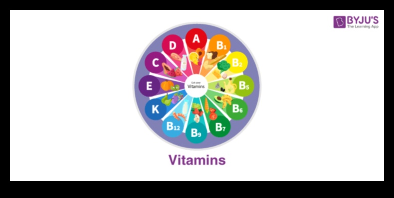 Ecuația nutrițională: deficiența de echilibrare pentru o sănătate optimă