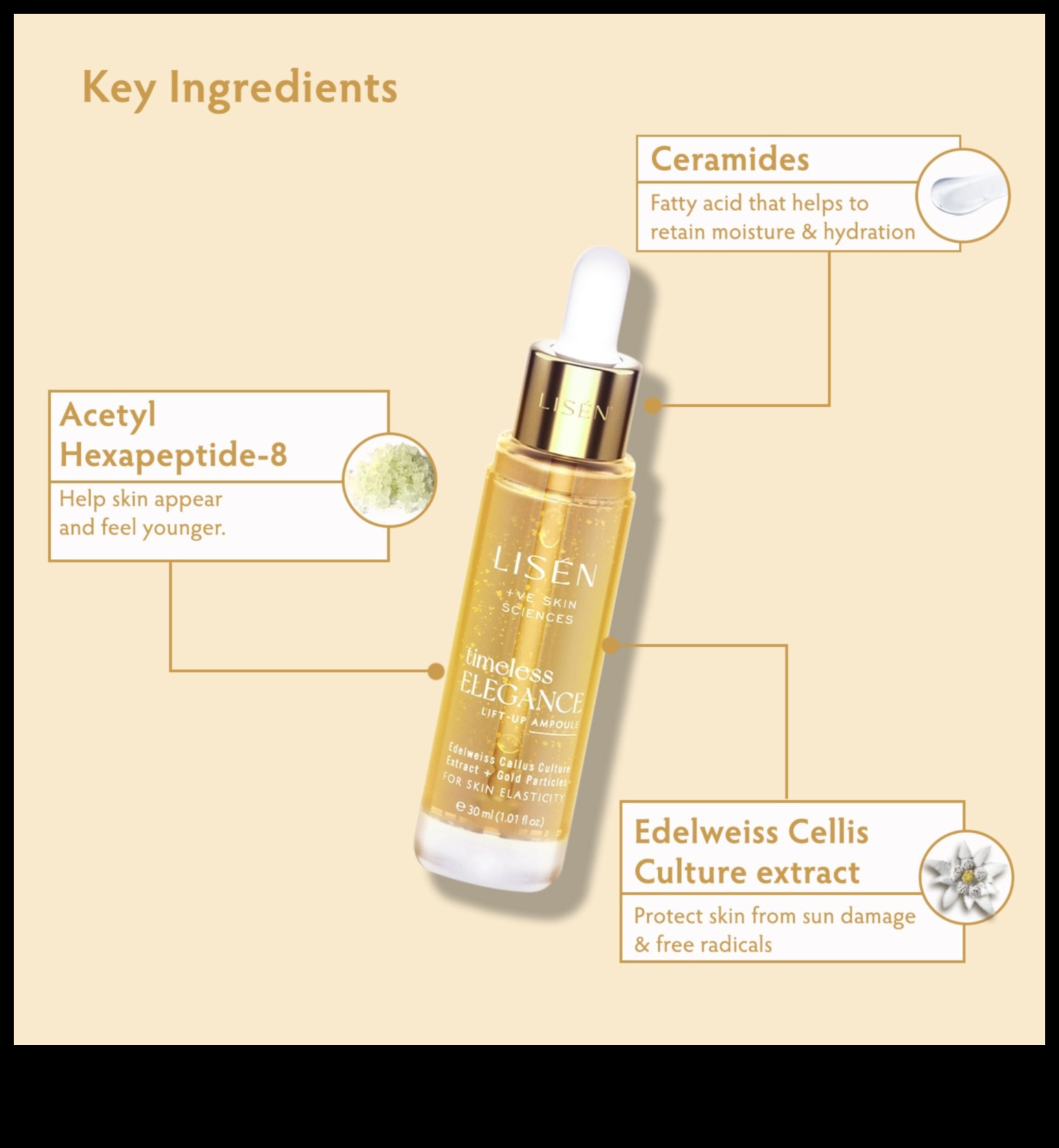 Obținerea eleganței atemporale: concepte cheie de decorare de îmbrățișat