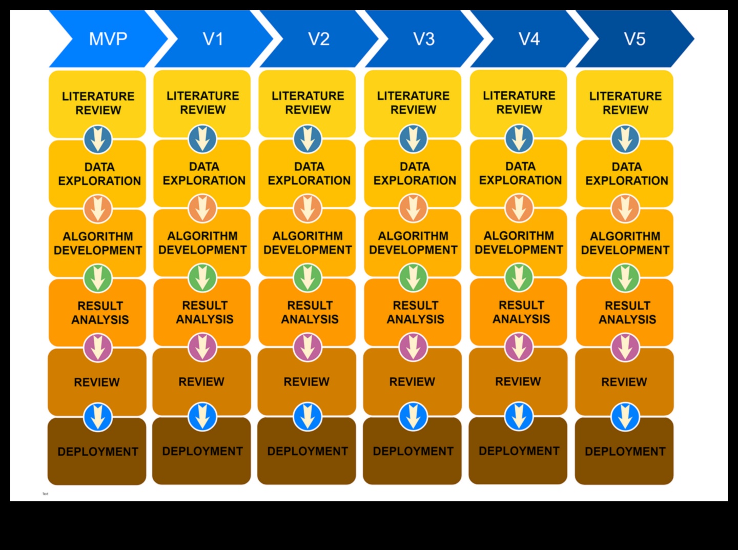 Crearea strălucirii analitice Demistificarea tehnicilor din spatele soluțiilor de știință a datelor 3 Crearea strălucirii analitice: tehnici dezvăluite în soluțiile Data Science
