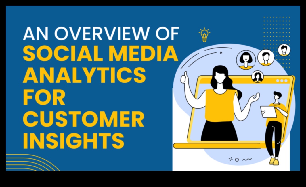 Descoperirea digitală: Dezvăluirea oportunităților în implicarea în rețelele sociale