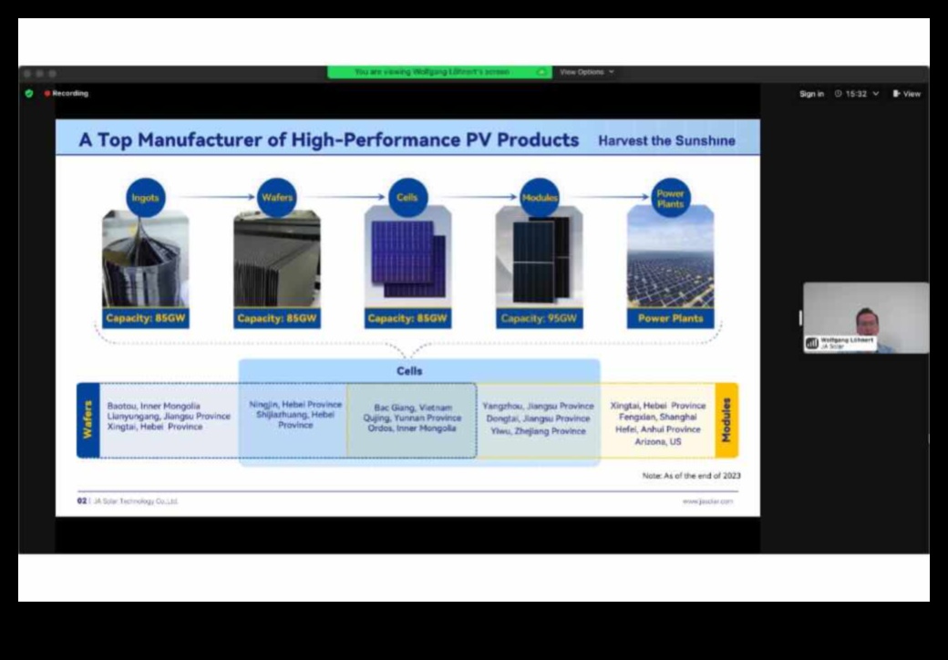 Pionierii inovației conducând calea către un viitor regenerabil 3 Pionierii inovației: modelarea viitorului cu excelență din surse regenerabile