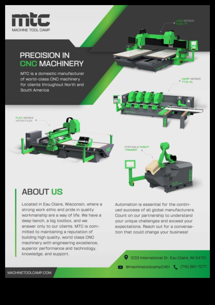 Excelență vizuală: crearea de soluții verzi cu precizie tehnologică
