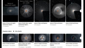 Armonie cerească: Sincronizarea dansului stelelor cerești