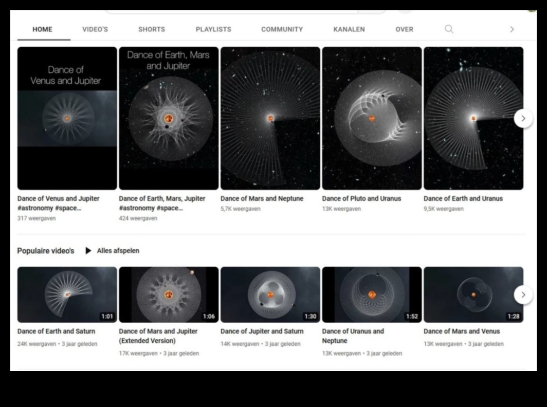 Armonie cerească Cum dansul stelelor cerești modelează lumea noastră 1 Armonie cerească: Sincronizarea dansului stelelor cerești