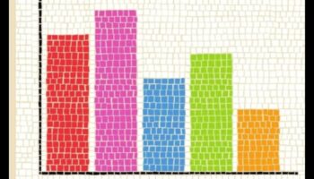 Arta pixelilor: stăpânirea meșteșugului de explorare creativă a științei datelor