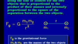 Dincolo de fizica newtoniană: vederi moderne asupra naturii gravitației