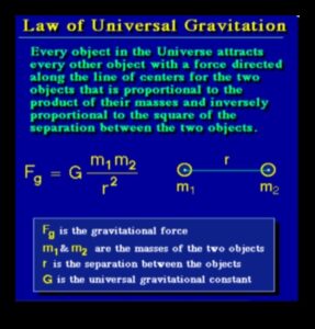 Dincolo de fizica newtoniană: vederi moderne asupra naturii gravitației