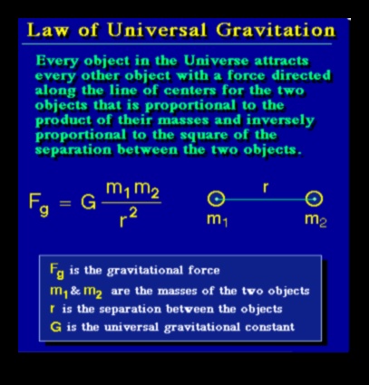 Dincolo de fizica newtoniană: vederi moderne asupra naturii gravitației