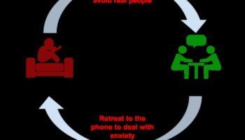 Clicuri și camaraderie: explorarea puterii legăturilor sociale