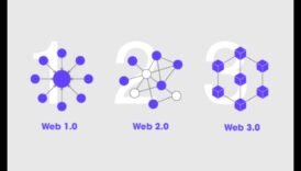 Tărâmuri conectate: explorarea peisajului Web 2.0