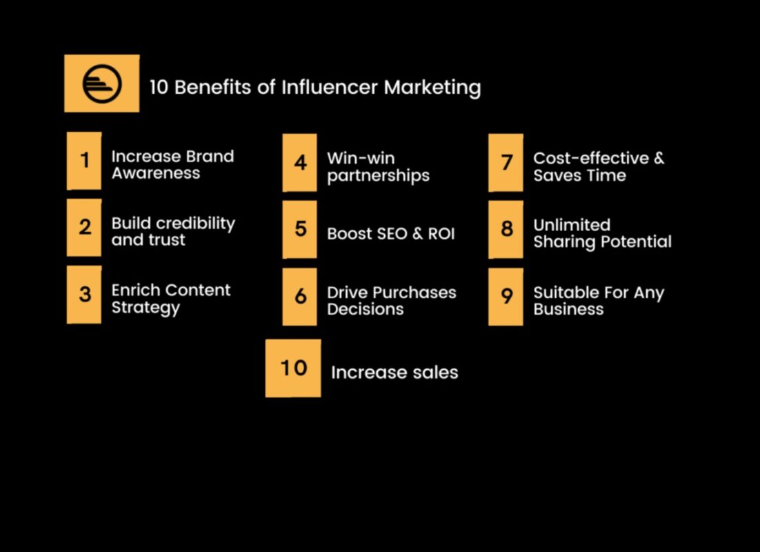 Este marketingul de influență o strategie eficientă pentru social media?