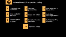 Cum vă eventual a sustine marketingul de influență să vă atingeți obiectivele rețelelor sociale 5 Este marketingul de influență o strategie eficientă pentru social media?