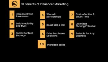 Este marketingul de influență o strategie eficientă pentru social media?