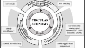 Decinde de granițele tradiționale Explorarea frontierelor inovației ecologice 6 Dincolo de limitele tradiționale: împingerea limitelor în explorarea verde modernă