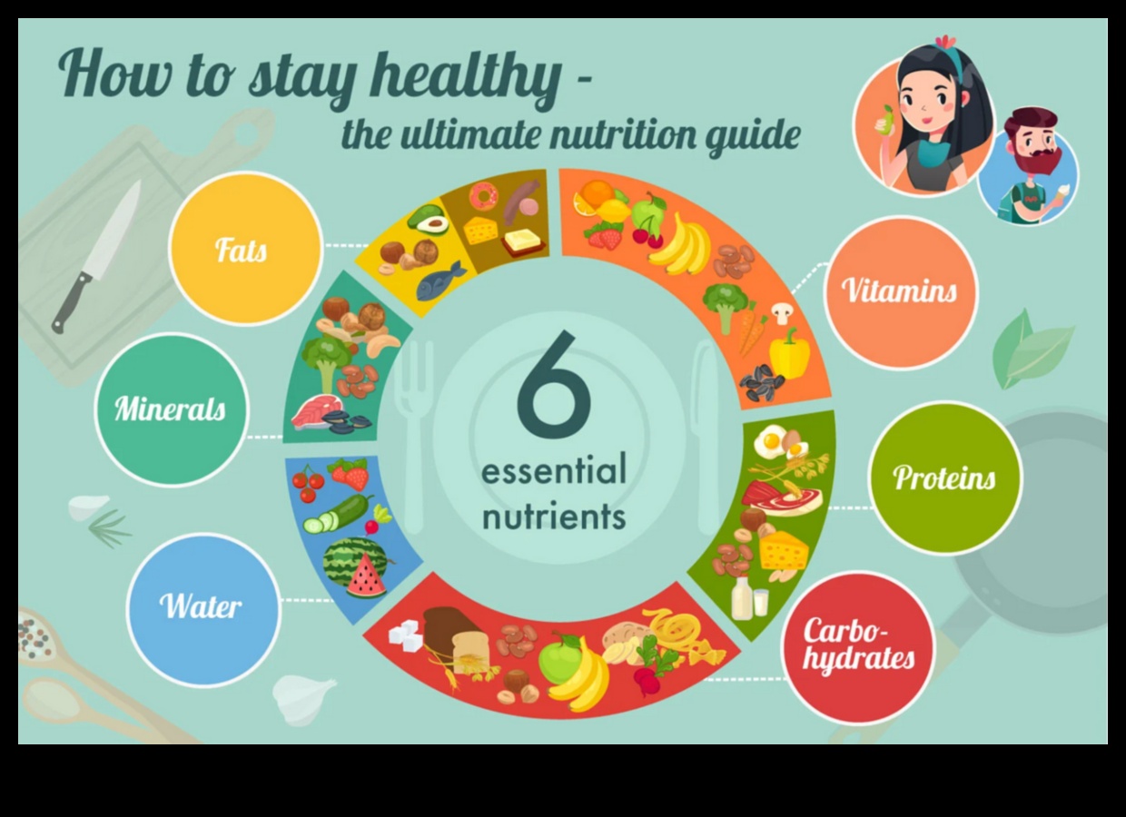 Nutrienți esențiali: un ghid cuprinzător pentru sănătate