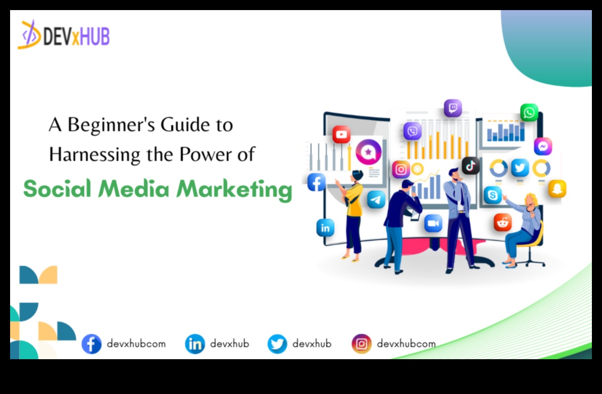 Puterea social media marketing Un ghid cuprinzător pentru valorificarea puterii social media pentru afacerea dvs. 1 Puterea marketingului social media: un ghid cuprinzător