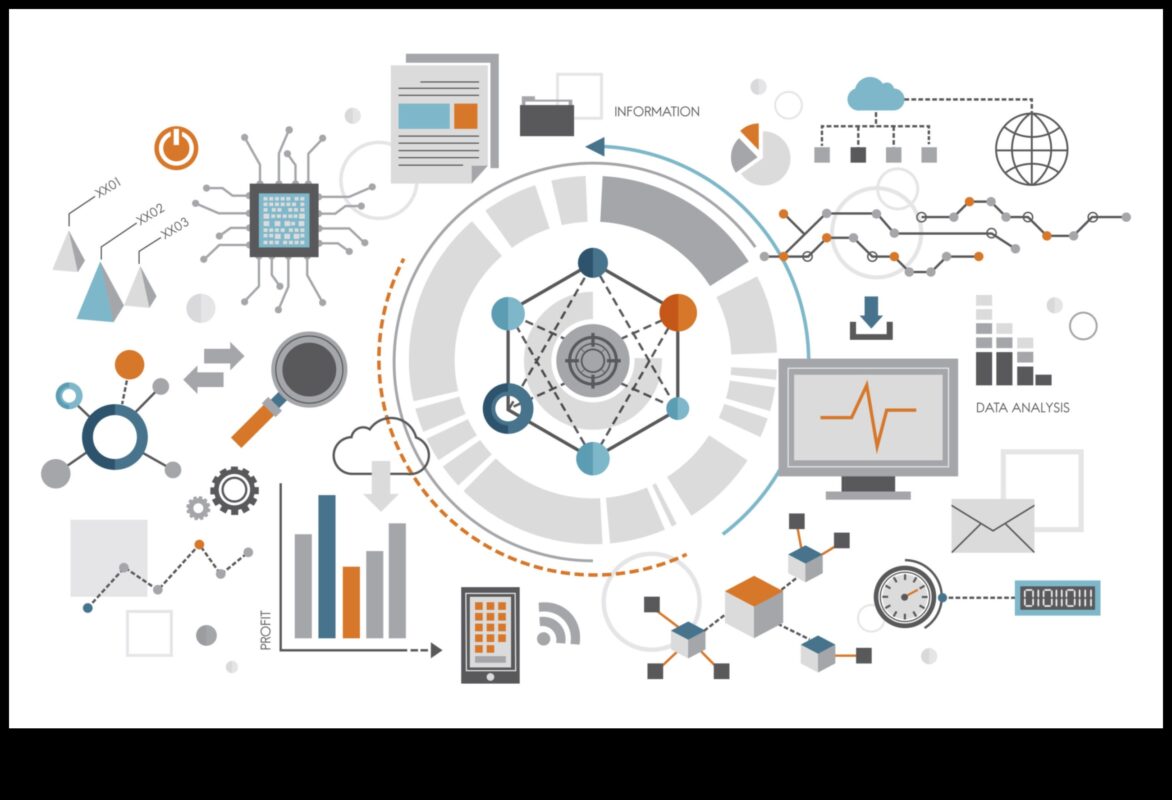 Revoluția Big Data: modelarea peisajului tehnologic pozitiv