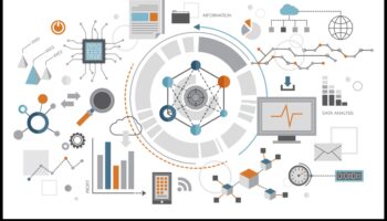 Revoluția Big Data: modelarea peisajului tehnologic pozitiv