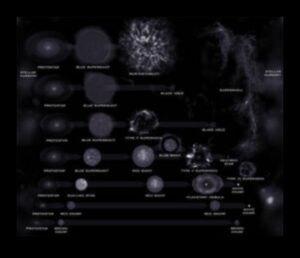Scriptul stelar al NASA: Scrierea viitorului descoperirii cosmice