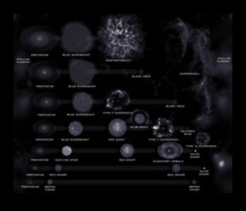 Scriptul stelar al NASA: Scrierea viitorului descoperirii cosmice