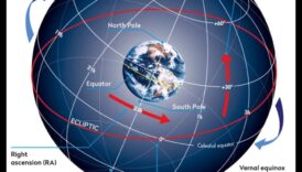 Sferele cerești: navigarea în adâncurile spațiului cosmic