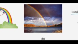 Spectroscopie cerească: analiza curcubeului cosmic de lumină în cosmologie