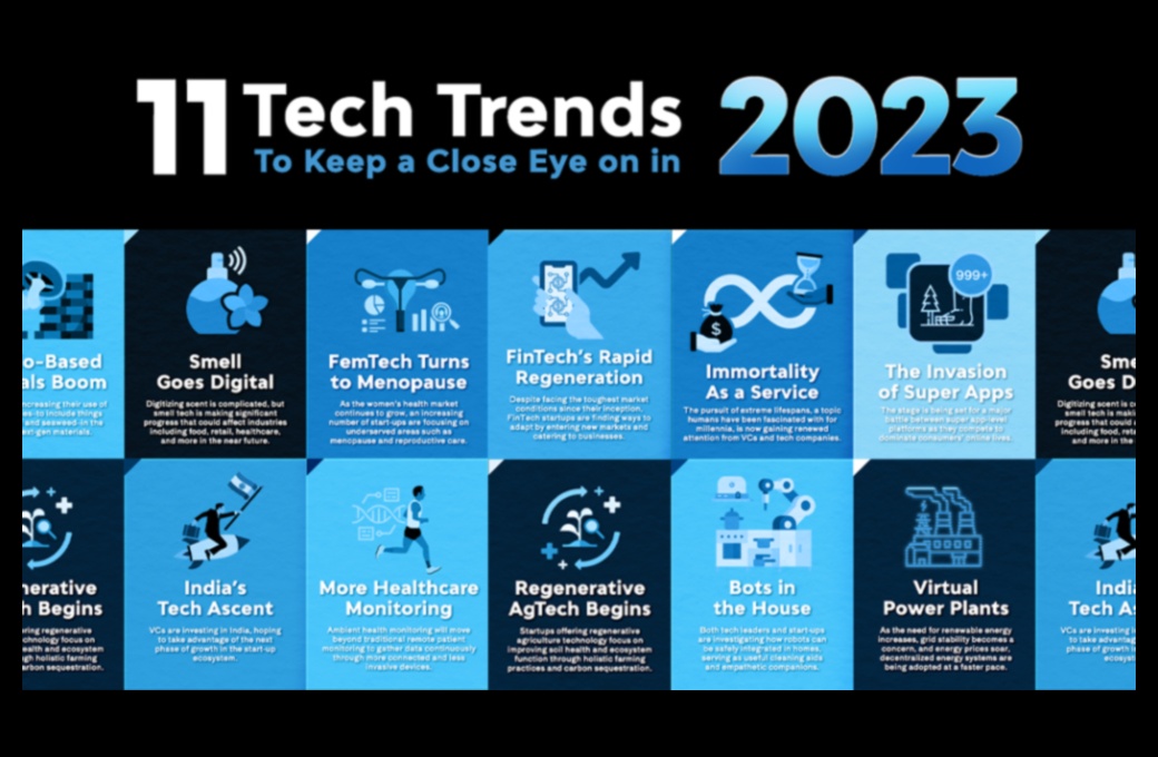 Tendințe tehnice O evoluție a designului vizual în tehnologia informației 1 Tendințe tehnologice: o cronică a evoluției designului în tehnologia informației