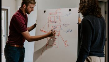 Viral Blueprint: proiectarea conținutului pentru o partajare maximă